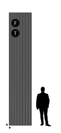 1/46 Rib Type N